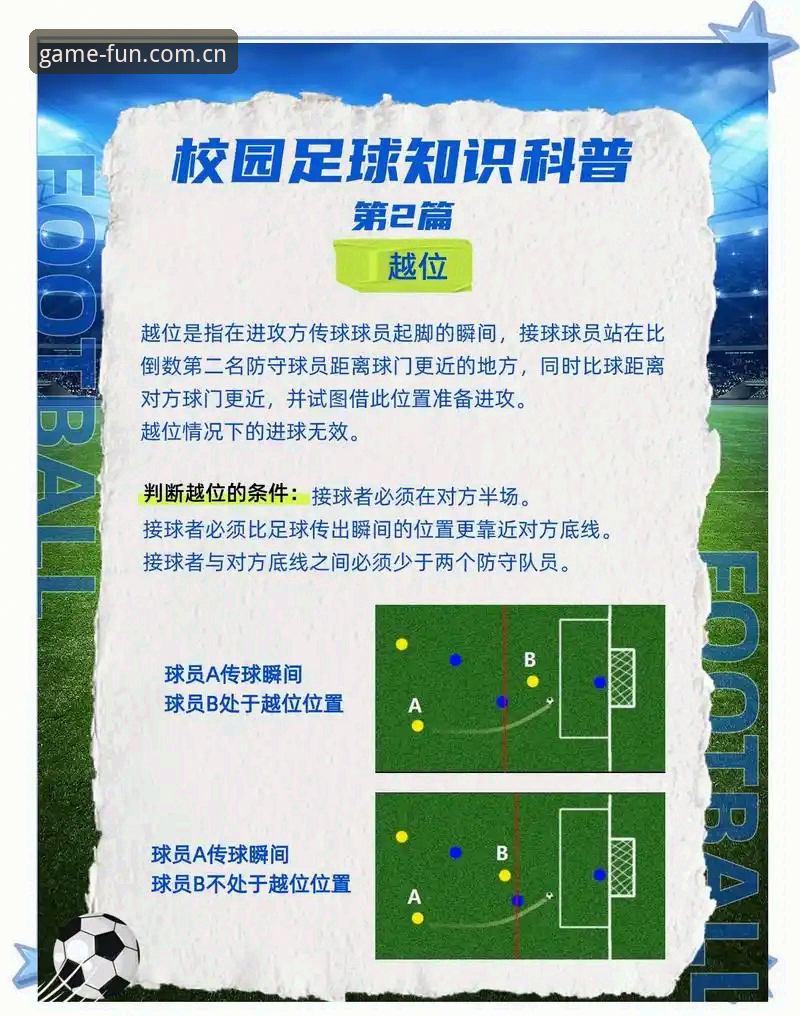从裁判视角读懂世界杯公平判罚——爱游戏平台观赛指南